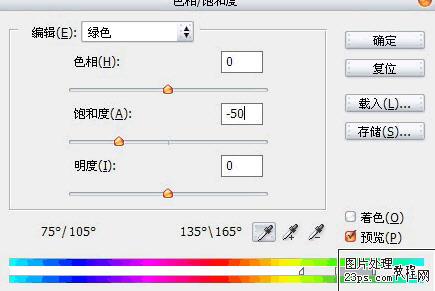 ps調試教程-調出復古風景照