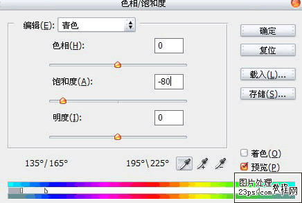 ps調試教程-調出復古風景照