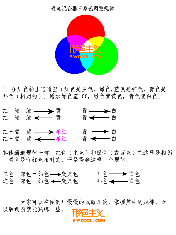 按此在新窗口浏覽圖片