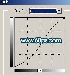 PS打造漂亮的個性自拍照 三聯網 照片處理教程