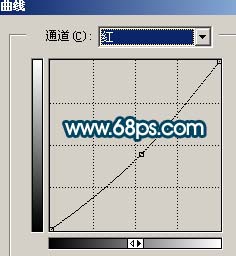 PS打造漂亮的個性自拍照 三聯網 照片處理教程