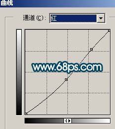 PS打造漂亮的個性自拍照 三聯網 照片處理教程