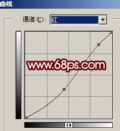 PS磨皮美白打造非主流效果 三聯網 非主流教程