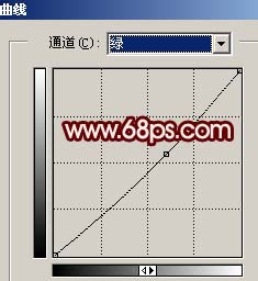 PS磨皮美白打造非主流效果 三聯網 非主流教程