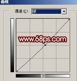 PS磨皮美白打造非主流效果 三聯網 非主流教程