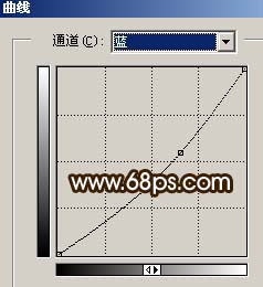 PS修復雜點較多的手機照片 三聯網 照片處理