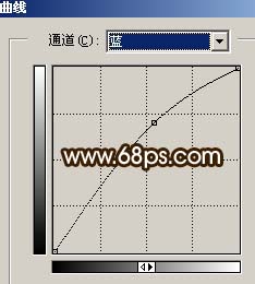 PS修復雜點較多的手機照片 三聯網 照片處理