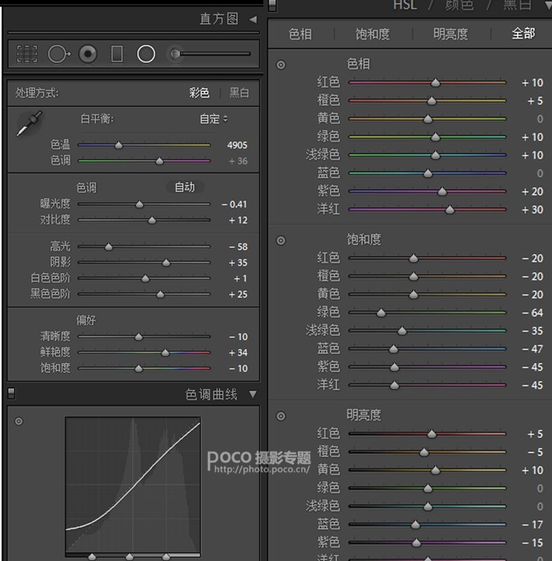 用情感記錄愛 丁小寧兒童膠片色調分享