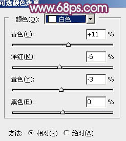 PS打造清晨霧氣效果的街拍美女照片