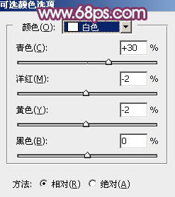 PS打造清晨霧氣效果的街拍美女照片