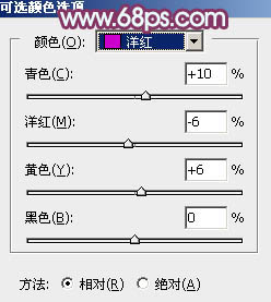 PS打造清晨霧氣效果的街拍美女照片