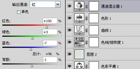 Photoshop將圖片調為泛白青色效果