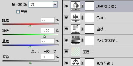 Photoshop將圖片調為泛白青色效果