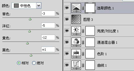 Photoshop將圖片調為泛白青色效果