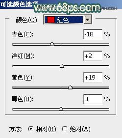 Photoshop給背包女孩添加懷舊漏光效果,PS教程