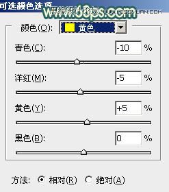 Photoshop給背包女孩添加懷舊漏光效果,PS教程