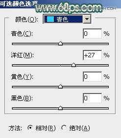 Photoshop給背包女孩添加懷舊漏光效果,PS教程