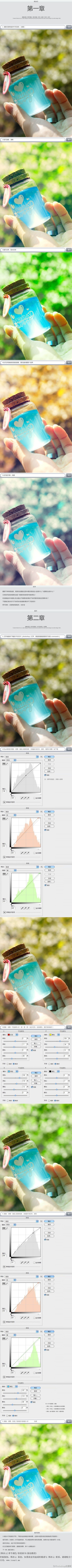 photoshop後期調色技巧及方法 三聯