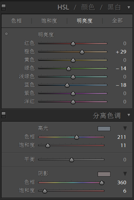 拍攝寶貝專用 利用LR輕松打造自然明朗色調