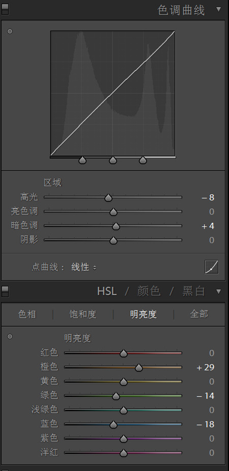 拍攝寶貝專用 利用LR輕松打造自然明朗色調