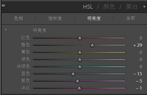 欠曝照片的調整以及調亮皮膚示例