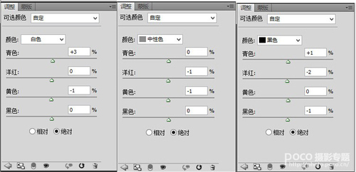 永不磨滅的攝影情節 後期PS淡青色調