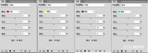 永不磨滅的攝影情節 後期PS淡青色調