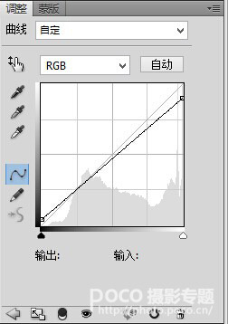 永不磨滅的攝影情節 後期PS淡青色調