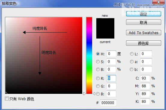 PS曲線調色思路方法及技巧實例解析