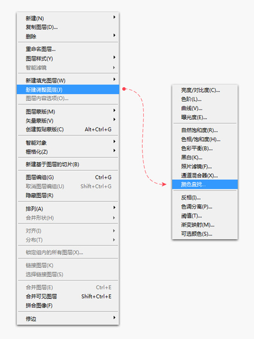 後期小教程 漂亮色調一秒鐘變出來