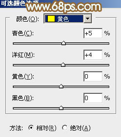 PS教程：PS給原野美女圖添加秋季青紅色