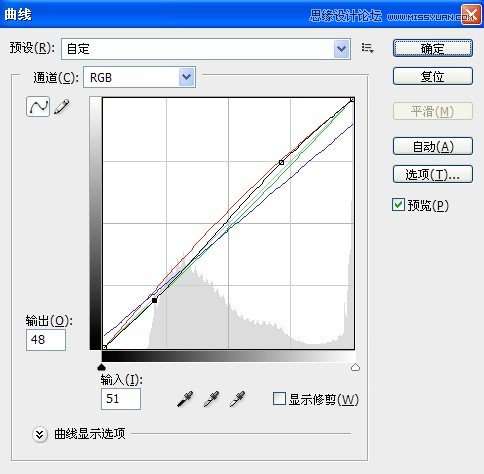 Photoshop調出外景兒童照片日系淡雅效果,PS教程,素材中國