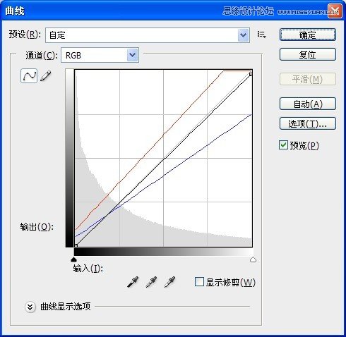 Photoshop調出外景兒童照片日系淡雅效果,PS教程,素材中國