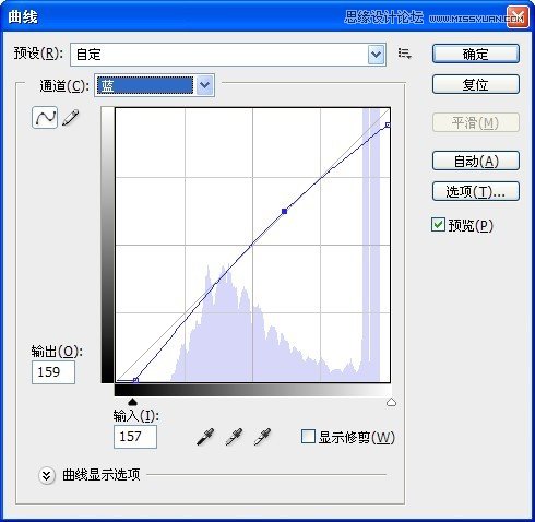 Photoshop調出外景兒童照片日系淡雅效果,PS教程,素材中國