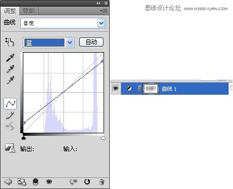 Photoshop調出外景人像唯美的LOMO效果,PS教程,素材中國