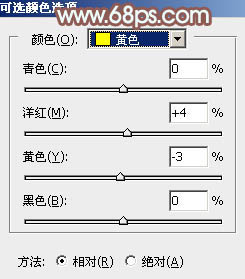 PS教程：PS打造唯美秋季金黃樹林美女圖