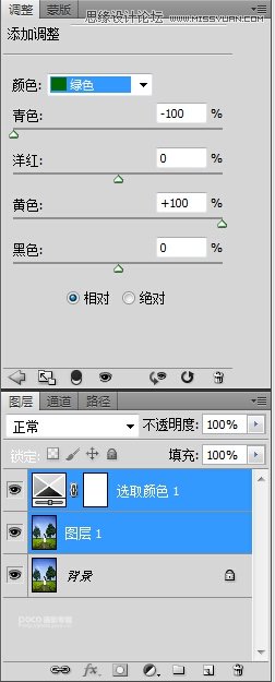 Photoshop調出人像外景秋季淡黃色調,PS教程,素材中國