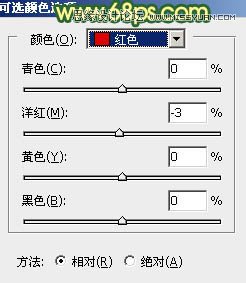 Photoshop調出外景婚片柔美韓風效果,PS教程,思緣教程網