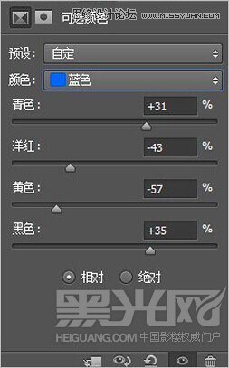 Photoshop調出室內女孩照片柔和的通透膚色,PS教程,素材中國