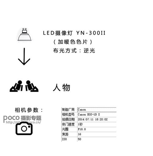 兩種創作可能性 打造冷暖不同色調的極致影像