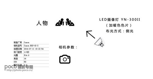 兩種創作可能性 打造冷暖不同色調的極致影像