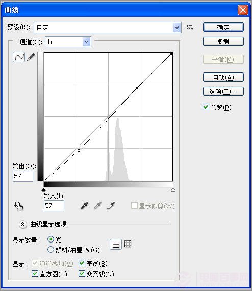 用LAB模式調出小清新色調技法詳解