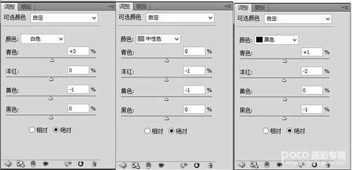 永不磨滅的攝影情節 後期PS淡青色調