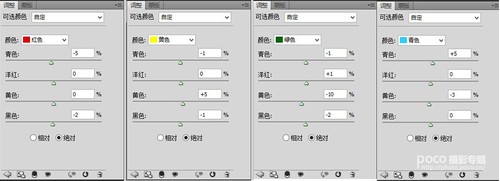 永不磨滅的攝影情節 後期PS淡青色調