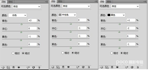 永不磨滅的攝影情節 後期PS淡青色調