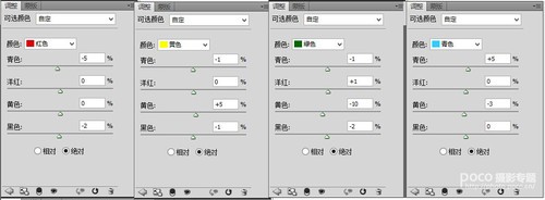 永不磨滅的攝影情節 後期PS淡青色調