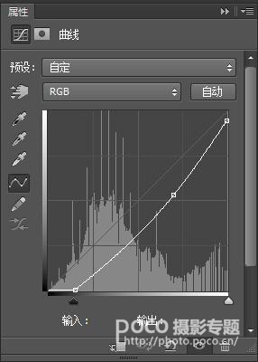 玩轉情緒風格 暗色調人像PS教程