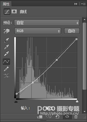 玩轉情緒風格 暗色調人像PS教程