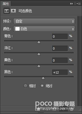 玩轉情緒風格 暗色調人像PS教程