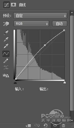 PS教程：Photoshop制作暖色調美女攝影圖